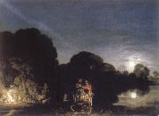 Adam  Elsheimer Flight into Egypt painting